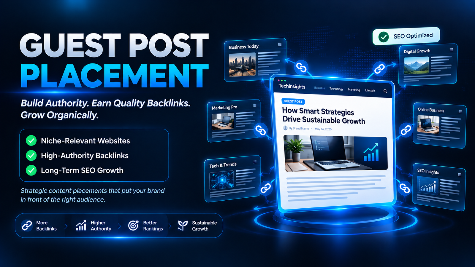 Guest post and SEO link building
